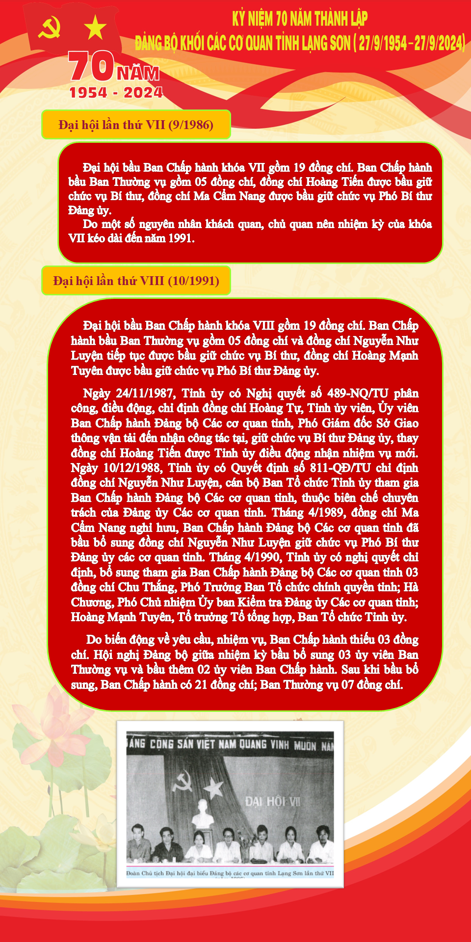 ky_niem_70_nam_Ngay_thanh_lap_Dang_bo_Khoi_cac_co_quan_tinh_Lang_Son_3_00bc9