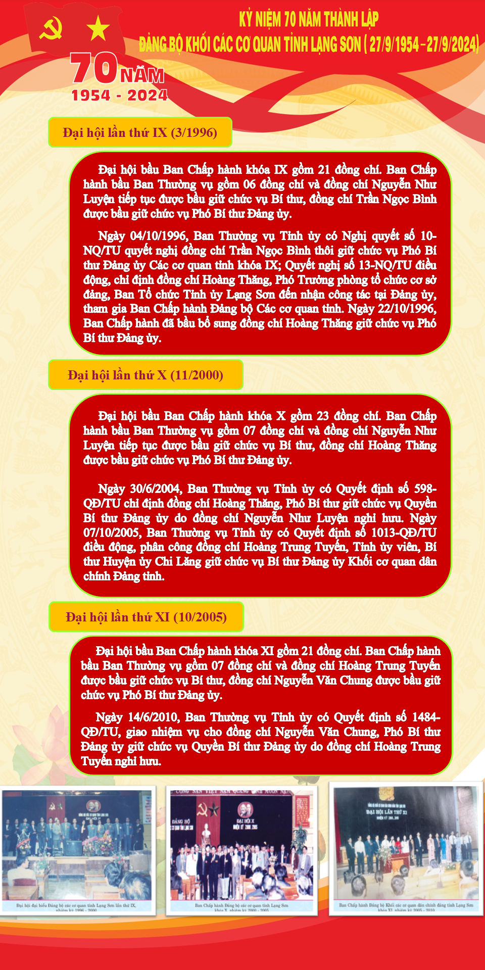ky_niem_70_nam_Ngay_thanh_lap_Dang_bo_Khoi_cac_co_quan_tinh_Lang_Son__5_f0000