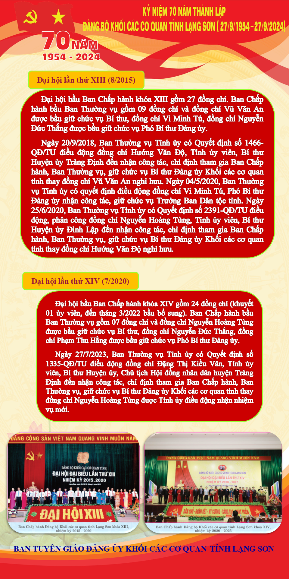 ky_niem_70_nam_Ngay_thanh_lap_Dang_bo_Khoi_cac_co_quan_tinh_Lang_Son__7_869b1