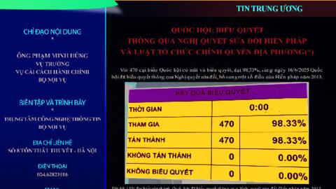 Bản tin cải cách hành chính số 22/2025